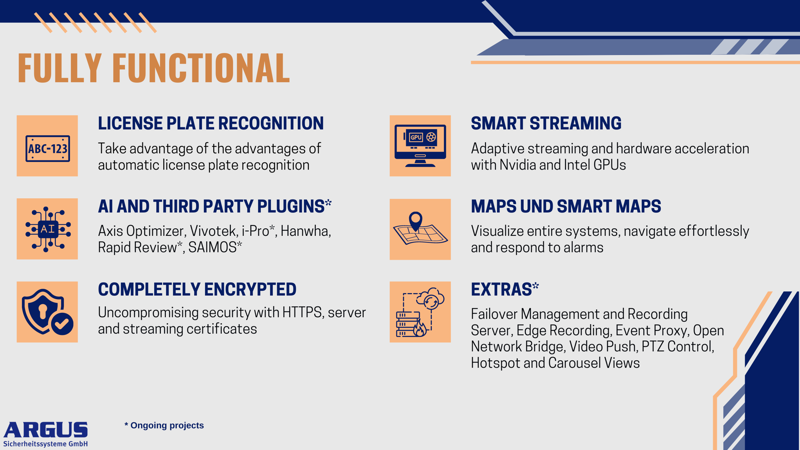 Argus Milestone XProtect Demo Server: Configuration and Features